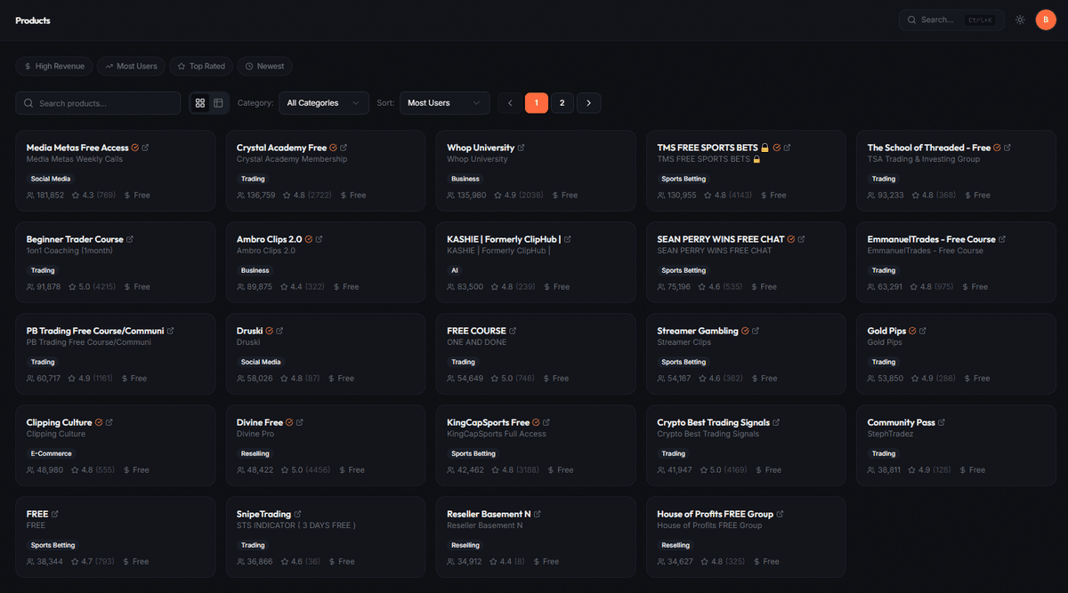 WhopScan Products — search, filter, and track 70,000+ Whop products